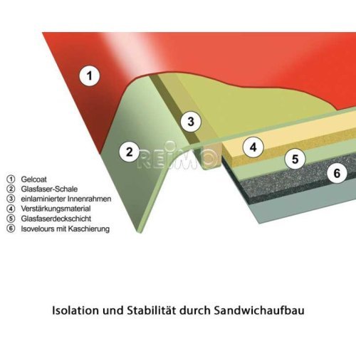 VW T6, VW T5 pop top roof superflat, SWB, rear pop up, white