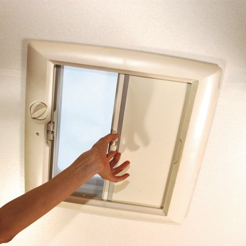 Thule Rooflight Omni-Vent 40x40cm, transparent