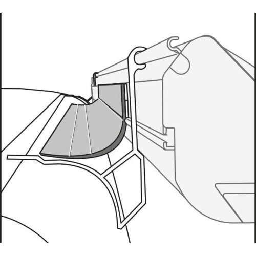 Awning waterproofing Rain Guard Van for 3 m lengths