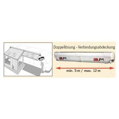 Connection cover F45i/F1