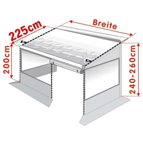 Caravanstore ZIP awning i.Futteral with awning, Br.280cm, pull-out 225cm, BlueOc