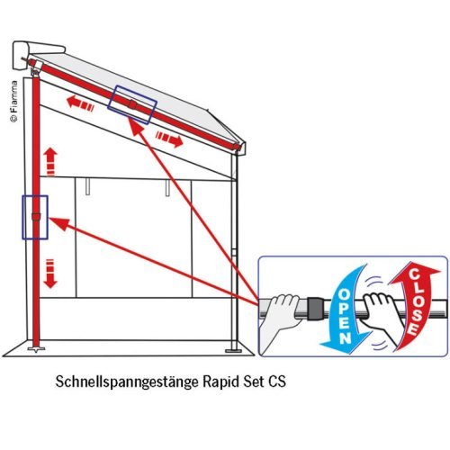 F.-Carav.Store Zip 4,10XL
