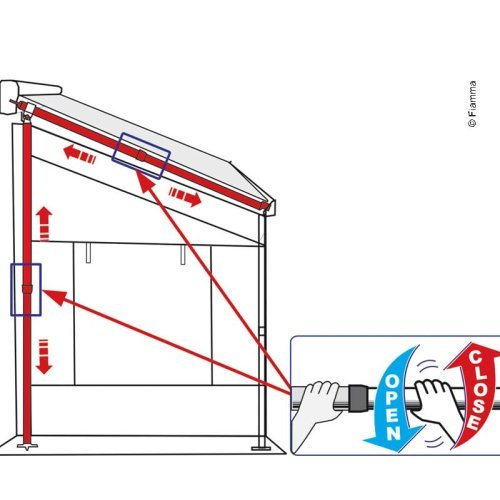 Fiamma Caravanstore Zip 2,80m XL Royal Grey