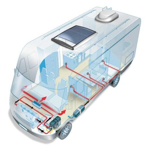 Air Top 2000ST - Diesel parking heater 2000 Watt for motorhome