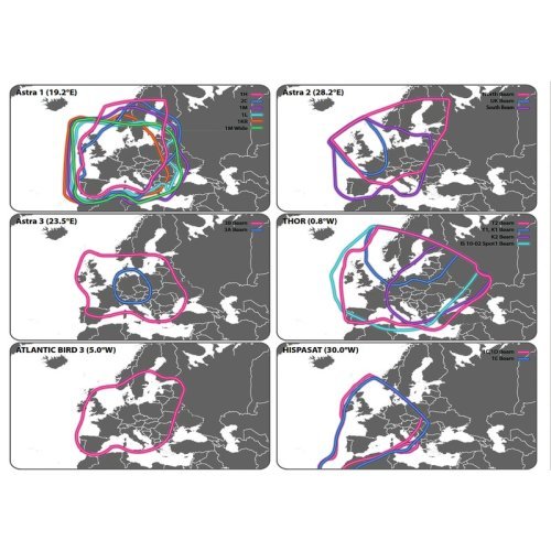 SNIPE III flat antenna with auto-skew, fully automatic, color: white