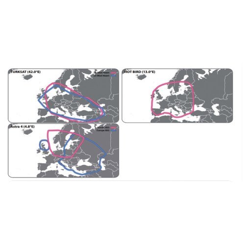 SNIPE III flat antenna with auto-skew, fully automatic, color: white