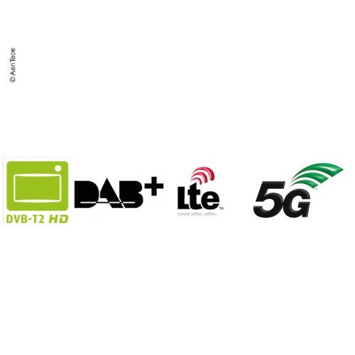 Universal antenna for DVB-T2/FM/DAB+/4G LTE and 5G Highspeed Internet