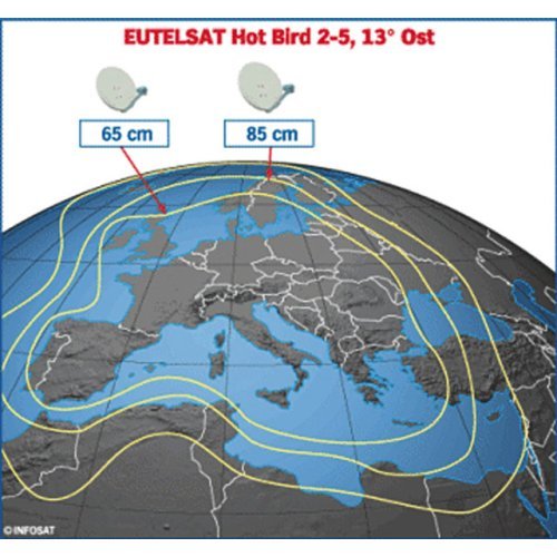 65 cm Roofmounted Multi Satellite System X65 Single