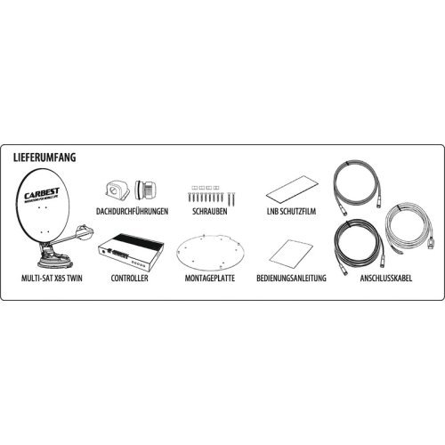 85 cm Automatic Roofmounted Satellite System X85 Twin + Skew