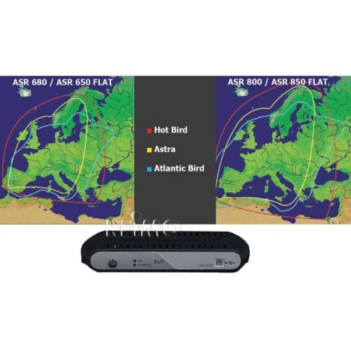 Automatic satellite system Flat-Sat 85 with Astra