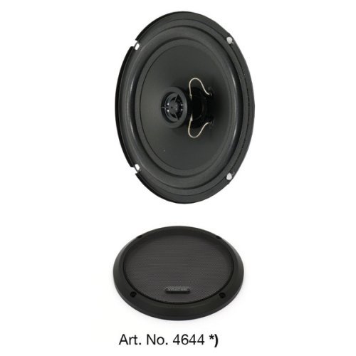 2-way-coaxiall loudspeaker with standard basket 6,5'