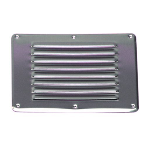 Gill plate gas box 265x205