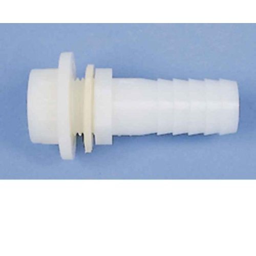 Flange bolting. 25mm loose
