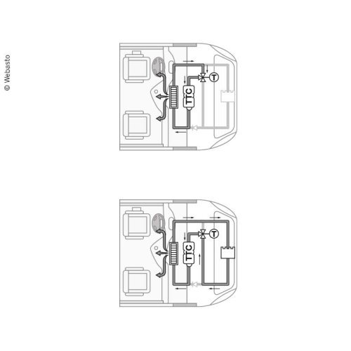 Thermo Top EVO Motor Caravan