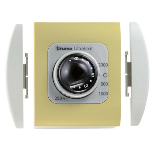 Cover frame for control panels, beige