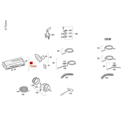 Steuerung Mover SE R