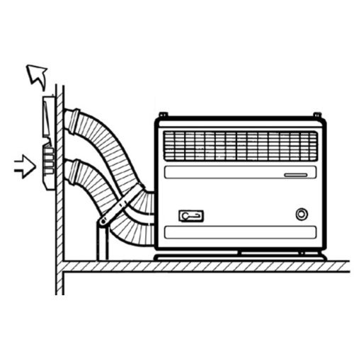 Wandkaminset 2 S2200