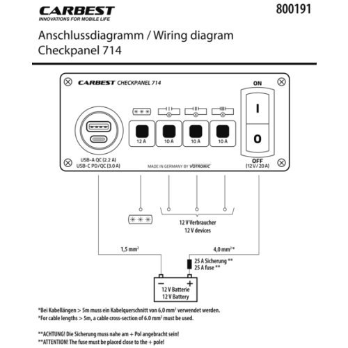 Compact Panel 714 - Silver - USB-A and USB-C