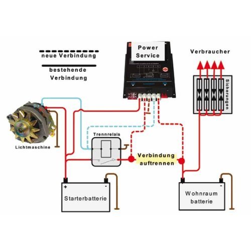 Power Service PWS 4-25 Charger, 12V, 25A , f. Alternator from 70A