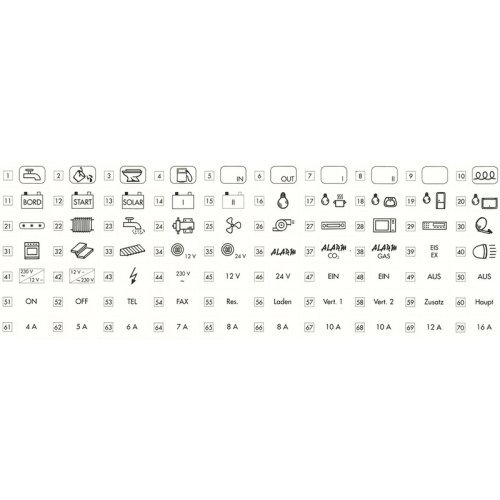 Pictogram-foil black self-adhesive