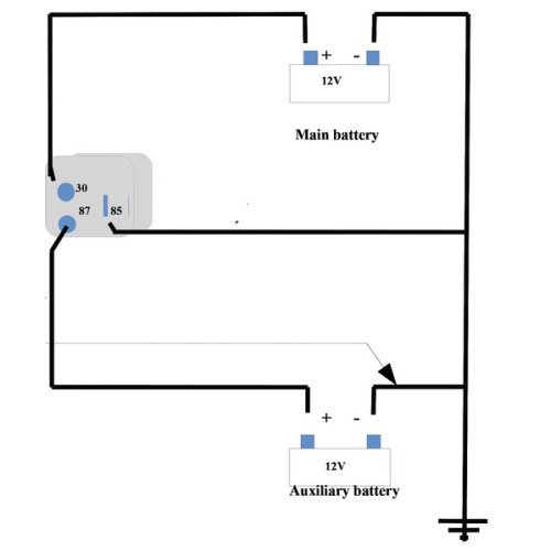 Battery disconnect relay E772V2 - 12 V / 120 A (short time 180 A)