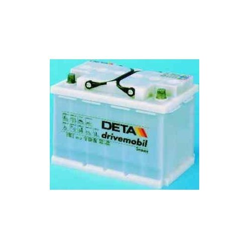 Rundpol für Adapter M8