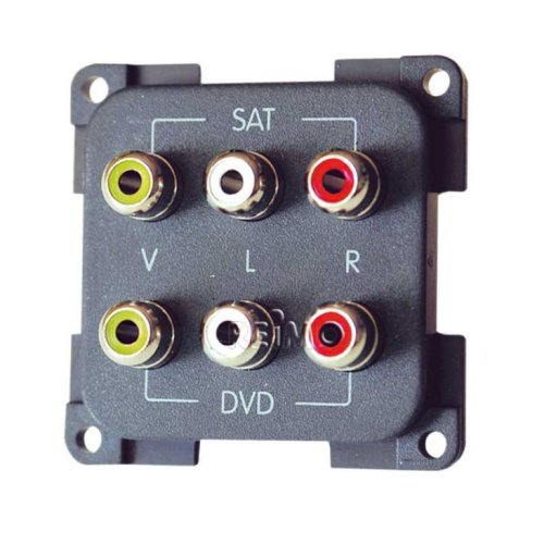 Chinch AV-&Audio- module slate grey