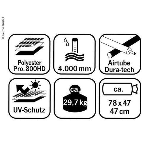 Caravan awning ESPRIT 420 PRO