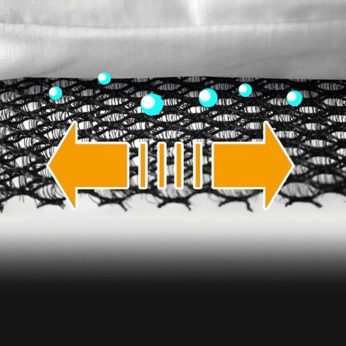 Mattress base for roof tent - Small 120x210cm