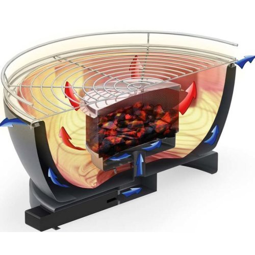 Charcoal table grill "Vesuvio" Ø 33 cm, Red