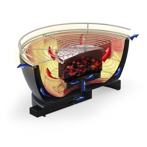 charcoal table grill "Vesuvio" Ø 33 cm, anthracite