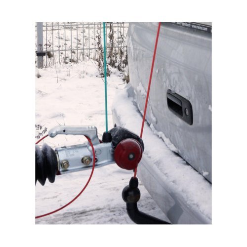 Coupling aid Pinpoint