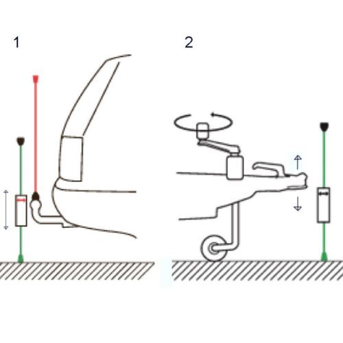 Coupling aid Pinpoint