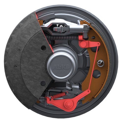 ALKO conversion package RB2051