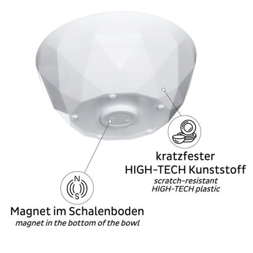 SILWY Super Magnet Bowls