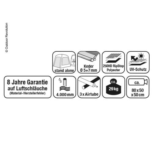 Bus awning Movelite 4 High, mounting height 255-305cm, W310xD495cm