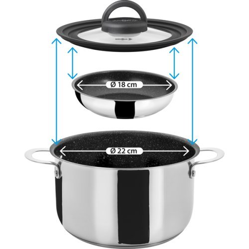 Academy NG pot set - 7+1-piece
