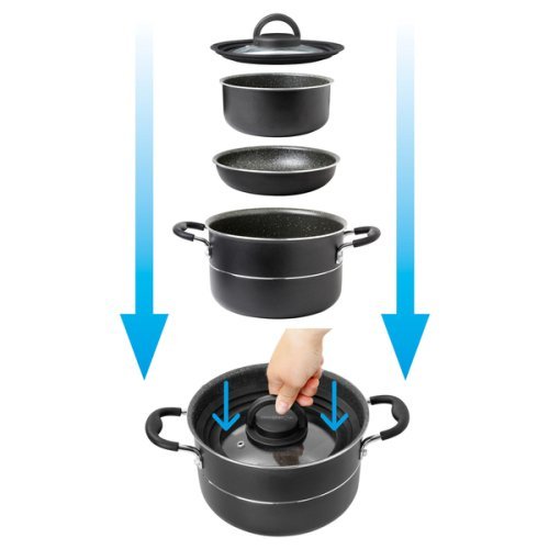 Pot set PIRATE NG 7+1 Ø20