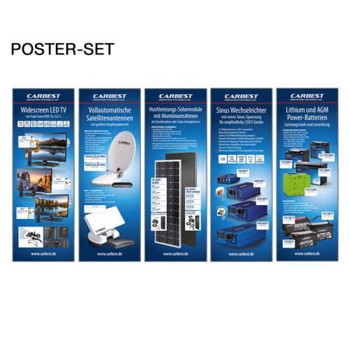 Poster Set Deutsch