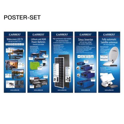 Poster Set Englisch