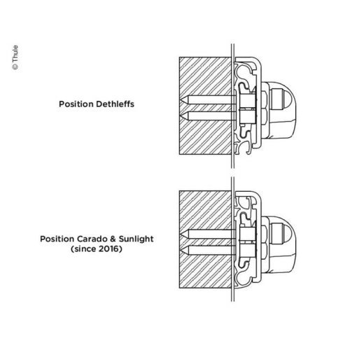 Adapter Dethleffs Carado Sunlight for bicycle carrier G2 (5 pieces)