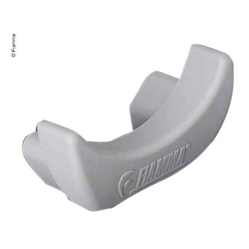 End cap RailPrem.rail