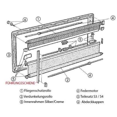 Guide rail for inner frame Roller blind system