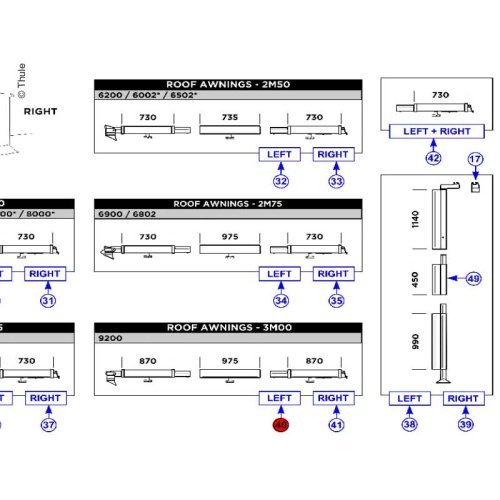 Clamp.Profile 9200 3m li