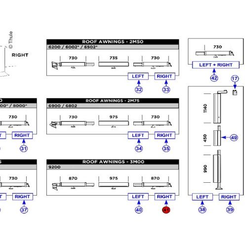 Clamp.Profile 9200 3m re