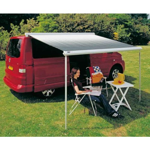 Spare cloth for Thule Omnistor 5102