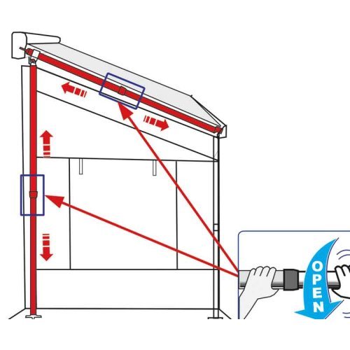 Front and side panels for Caravanstore ZIP XL 280