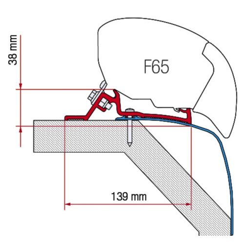 Adapter F65, Laika Rexosline/Ecovio Laola Kreso as of 2009